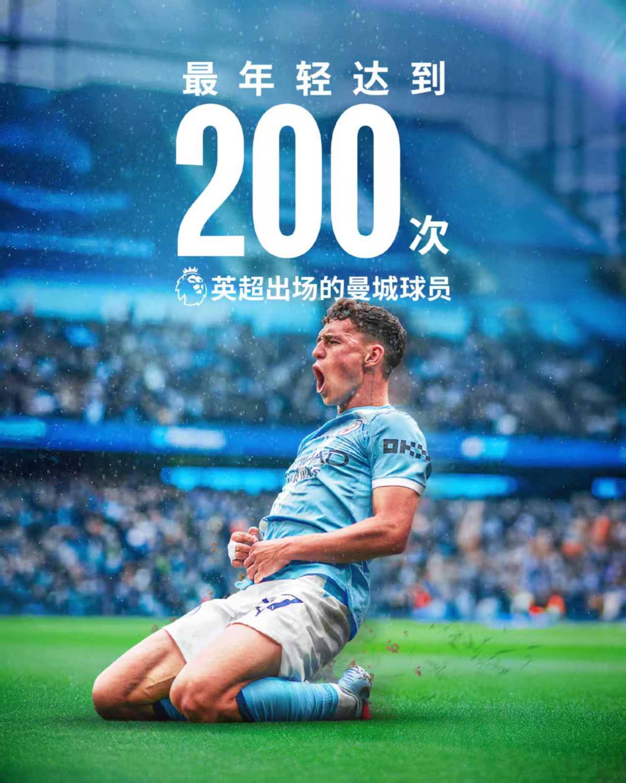 Z mládežnické akademie k klíčovému hráči: Příběh Phila Fodena v Manchesteru City